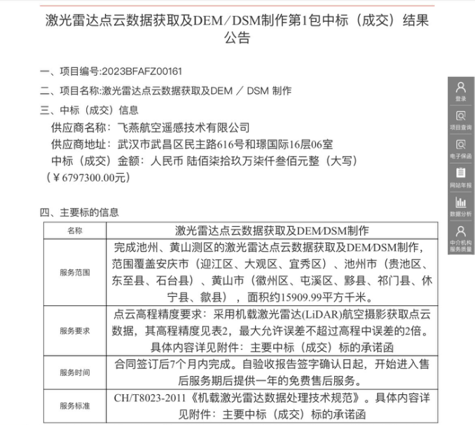 飛燕遙感中標(biāo)2023年安徽省機載激光雷達點云項目